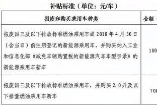 手感不佳！李荣培15中4得15分6板4助 正负值-20全队最低